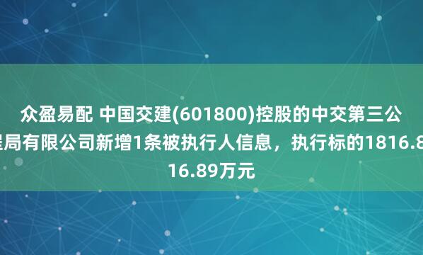 众盈易配 中国交建(601800)控股的中交第三公路工程局有限公司新增1条被执行人信息，执行标的1816.89万元