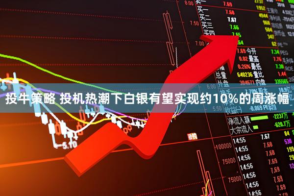 投牛策略 投机热潮下白银有望实现约10%的周涨幅